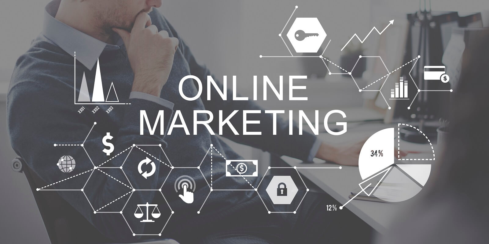 Online Marketing